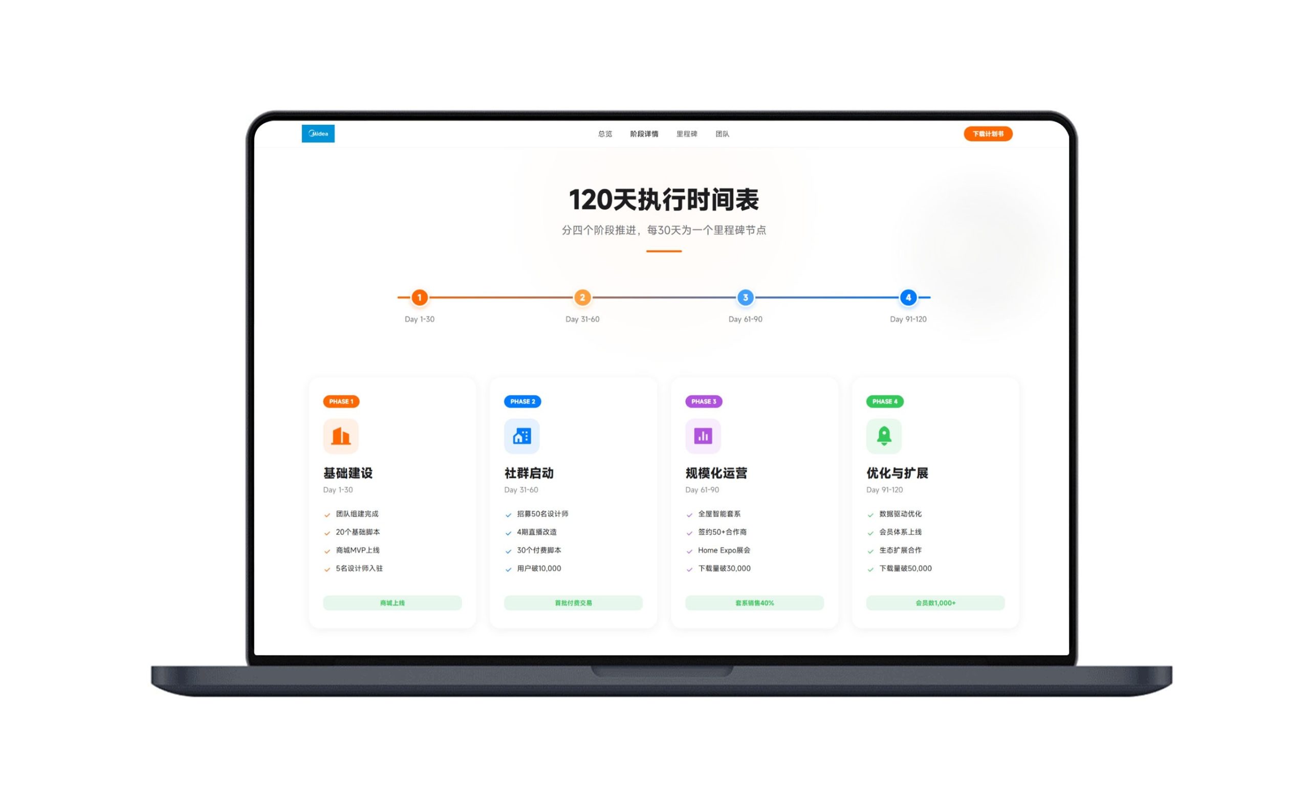 示例图片