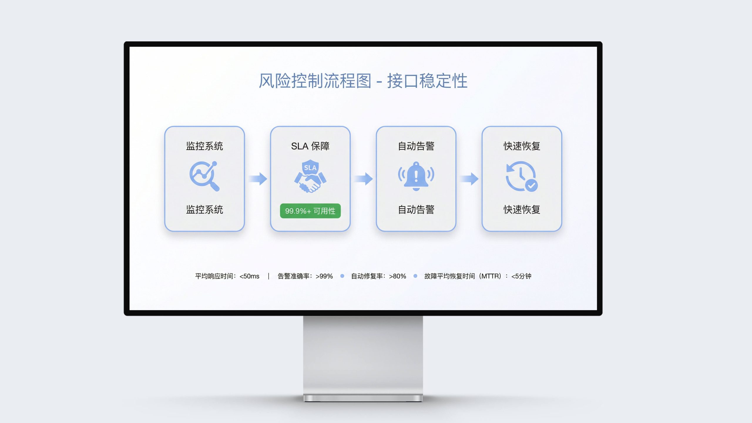 示例图片